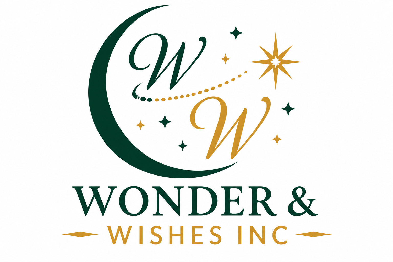 Wonder & Wishes Inc. logo